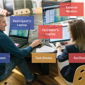 Online Course Certified Usability Tester Researcher